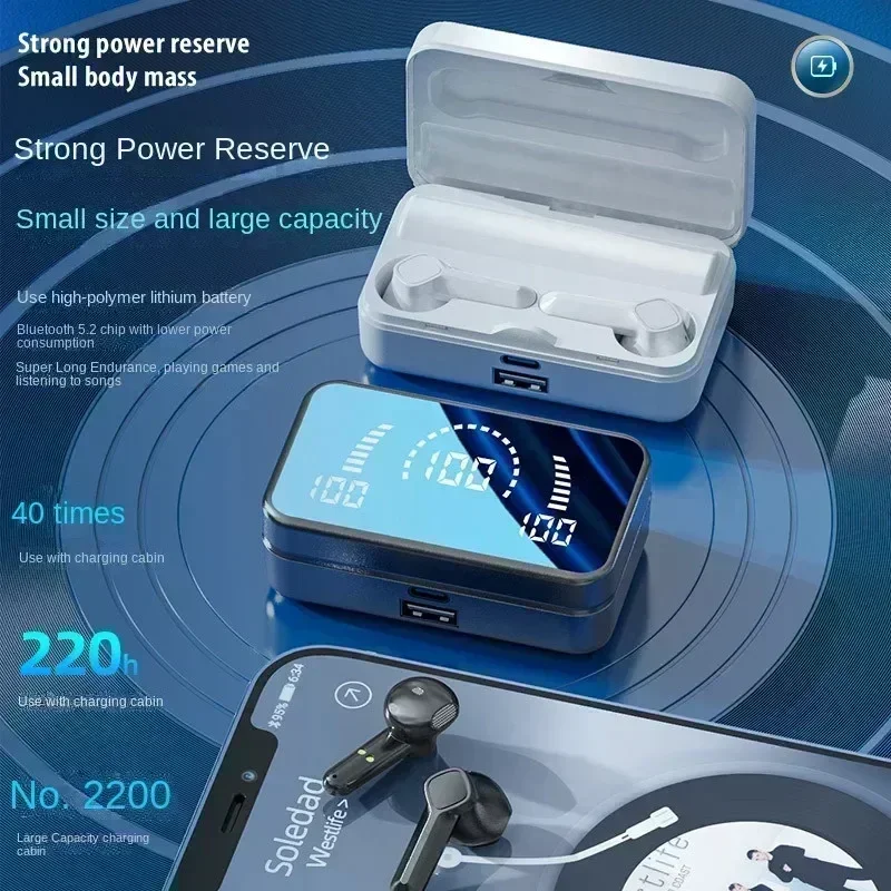 Headset Bluetooth Nirkabel TWS - Phone Accessories Amazon ulasan dan harga