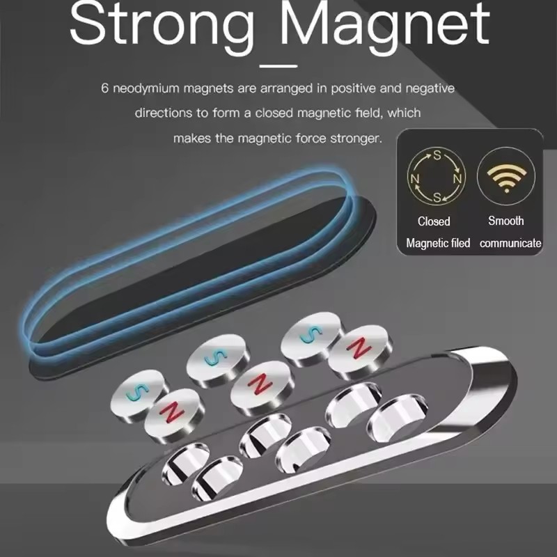 Penyangga Ponsel Magnetik Loga - Phone Accessories Useful ulasan dan harga