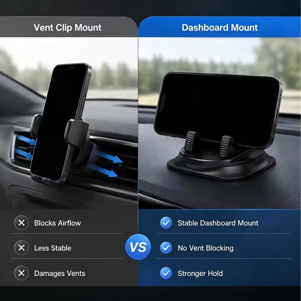 360 °   Dudukan Ponsel Mobil A - Phone Accessories Holder Car ulasan dan harga