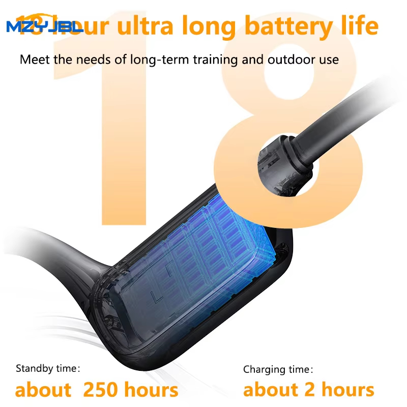 Headphone Bluetooth 5.4 MZYMI  - Phone Accessories Amazon ulasan dan harga